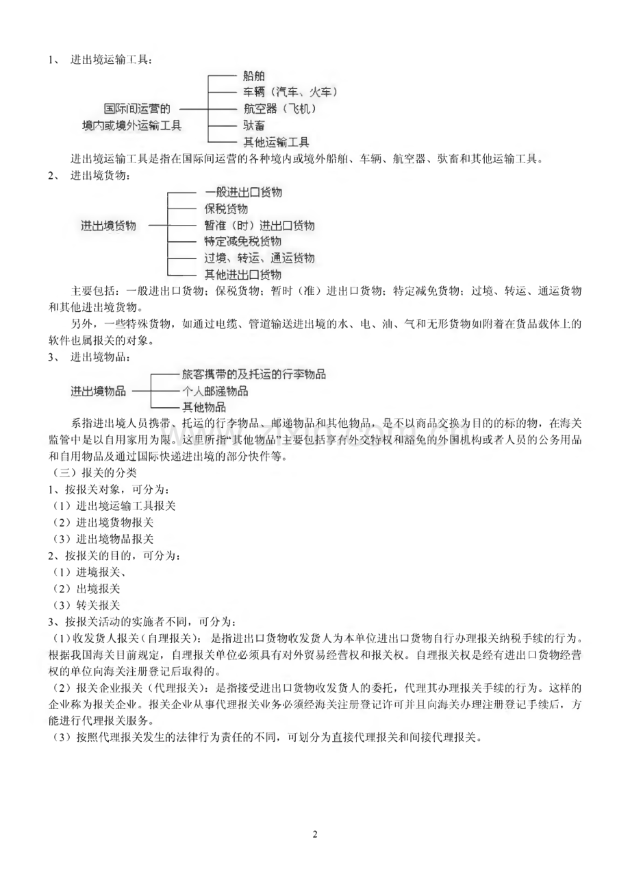 报关员资格考试课程讲解.pdf_第2页