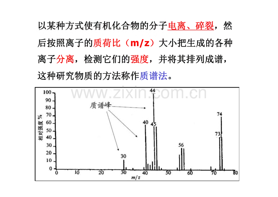 分析化学-质谱分析.pdf_第1页