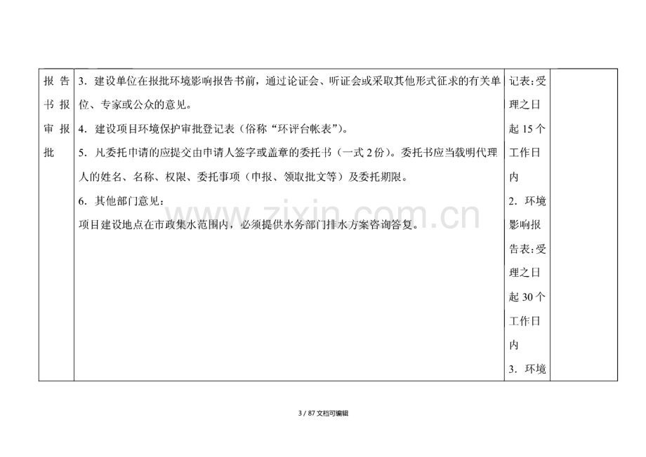 广州市建设项目报建报批办事指南.pdf_第3页