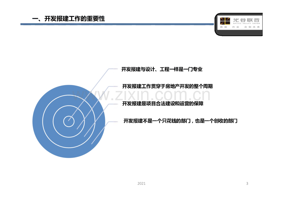 房地产开发报建工作全流程-课件.pdf_第3页