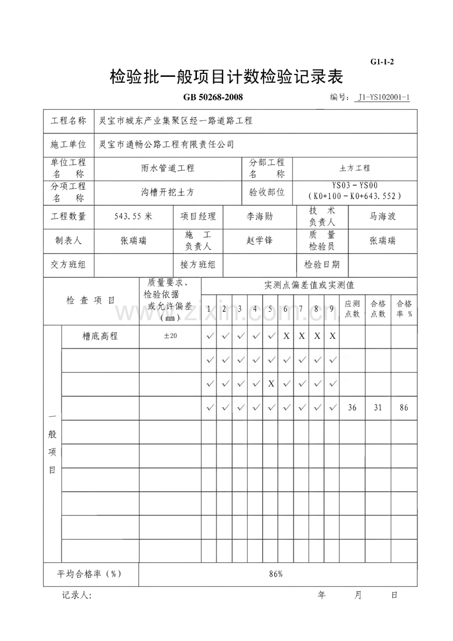 市政道路排水管道报验资料表格全套08规范.pdf_第3页