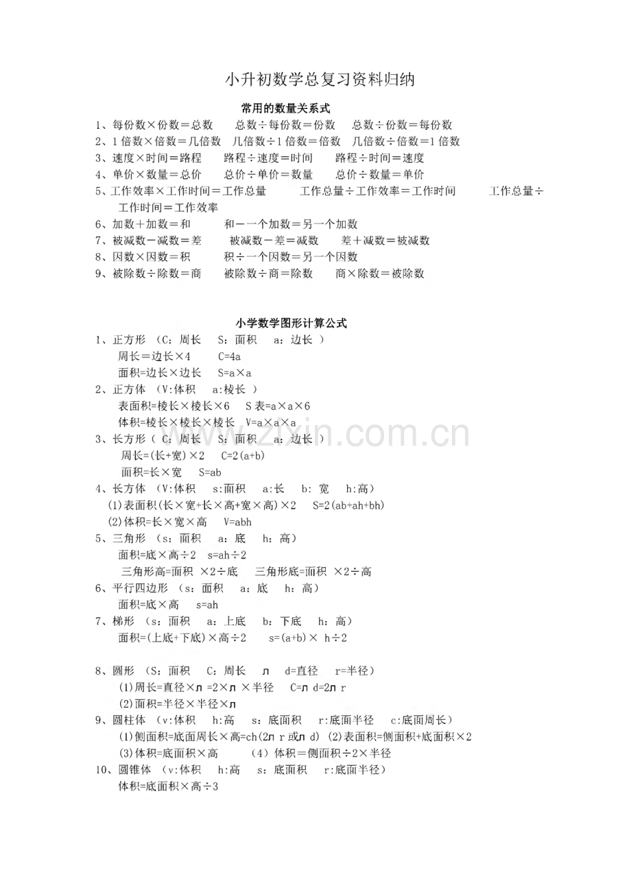 2020-2021小升初数学总复习资料归纳.pdf_第1页