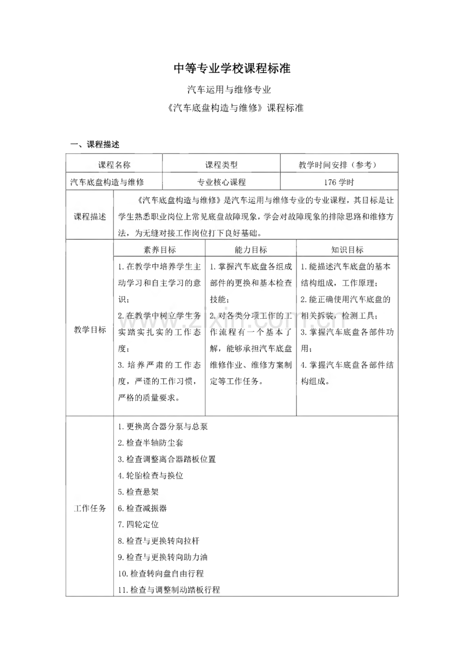 《汽车底盘构造与维修》-课程标准.pdf_第1页