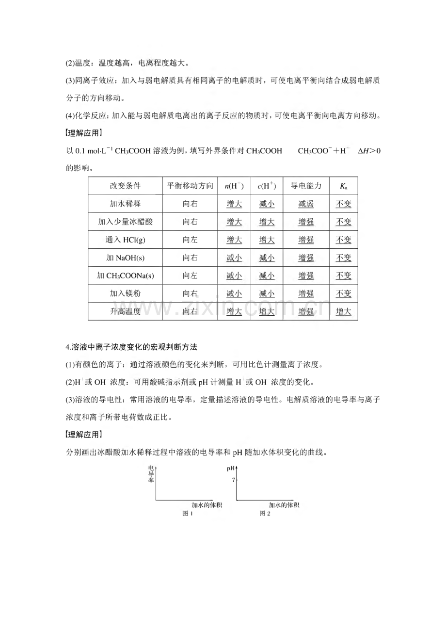 高中化学【弱电解质的电离平衡】.pdf_第2页