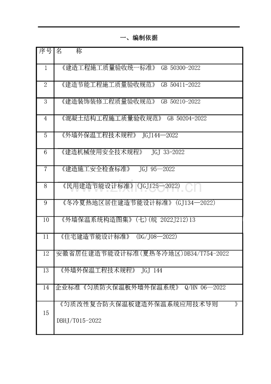 拆迁安置房工程-匀质改性防火保温板外墙外保温系统-专项施工方案.pdf_第3页