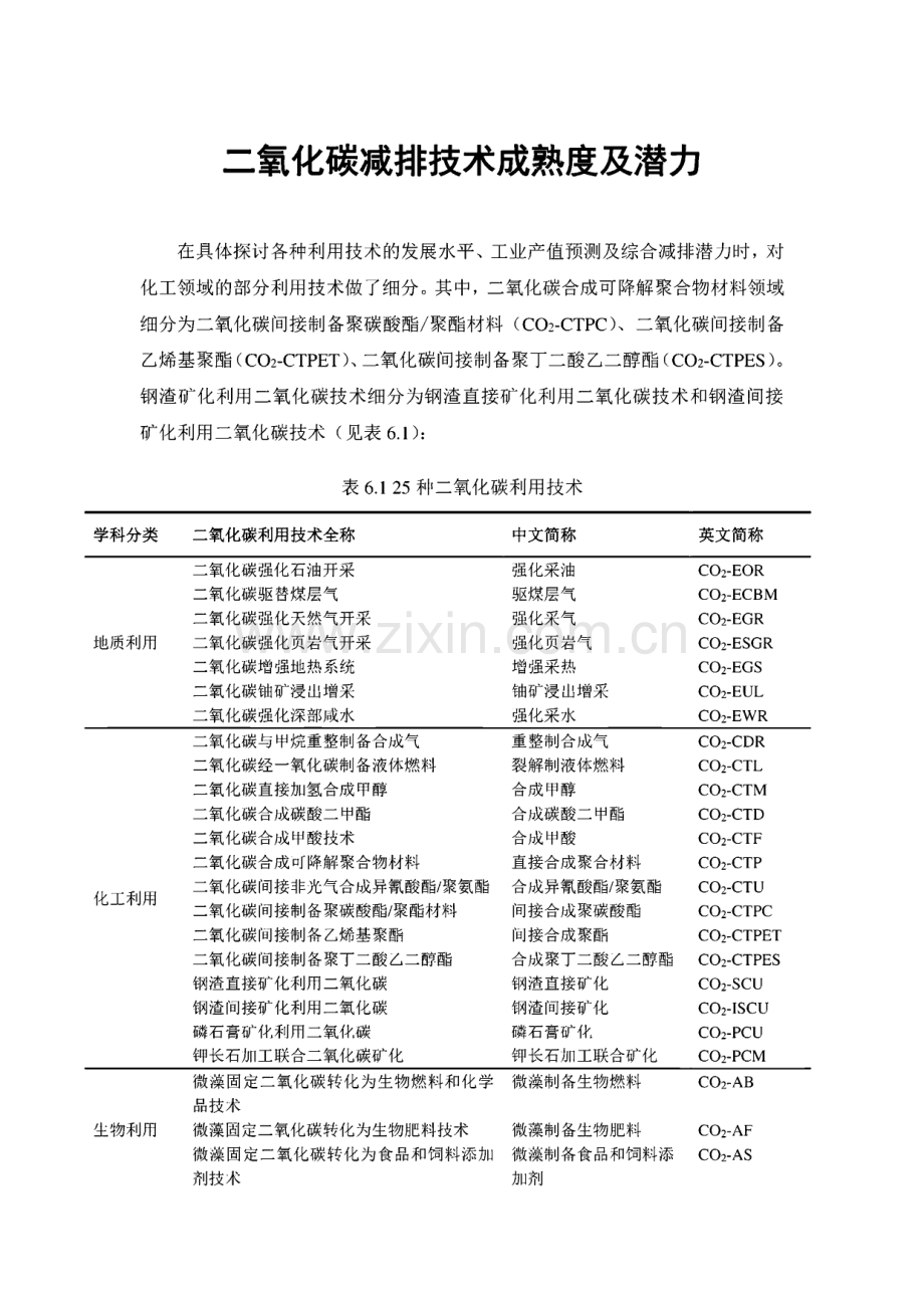 CO2减排技术成熟度及潜力.pdf_第1页