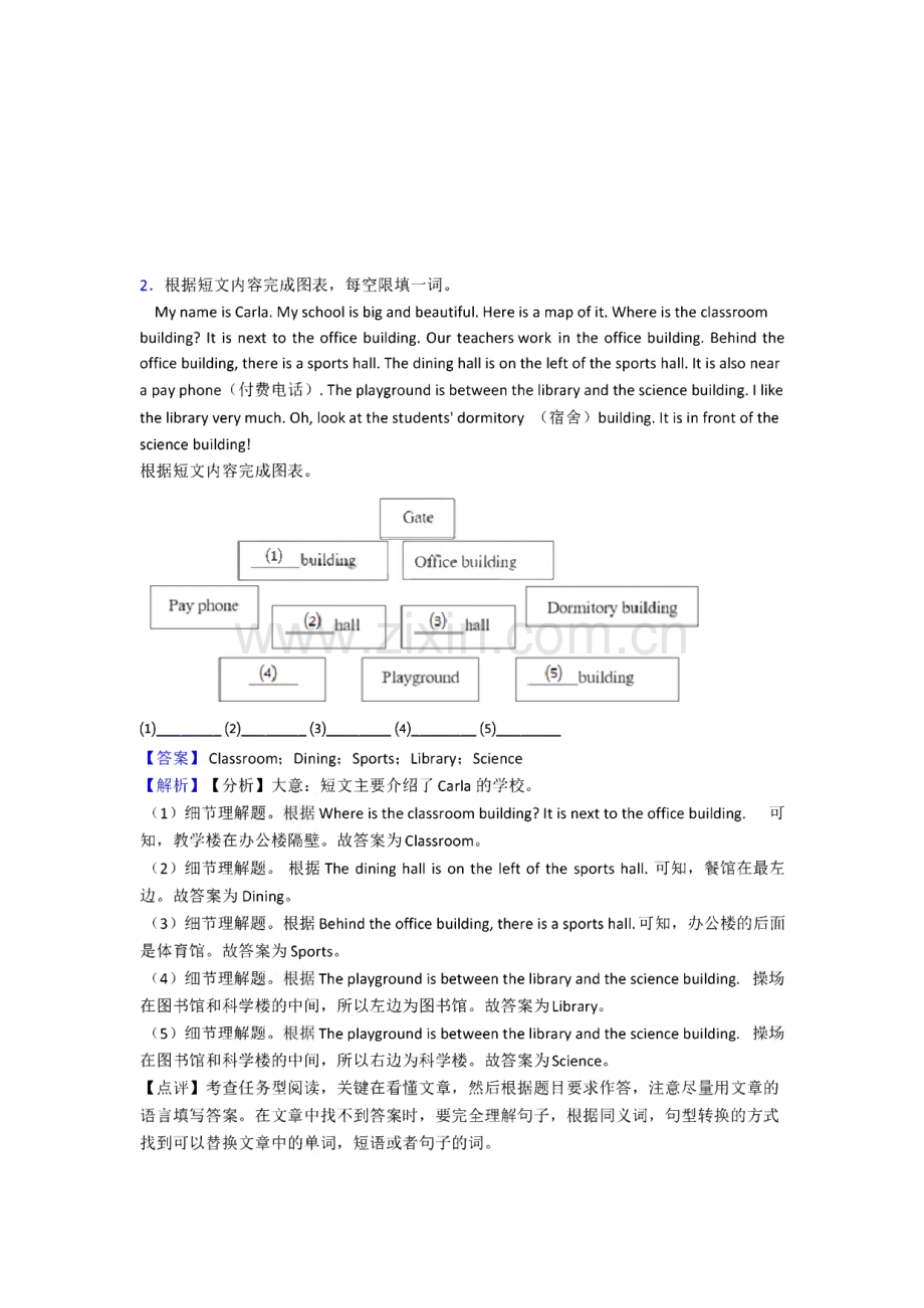 2020-2021年 七年级英语上册任务型阅读期末复习专题练习.pdf_第2页