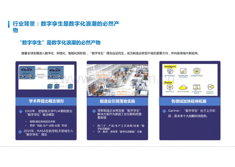 数字城市数字孪生技术助力智慧楼宇建设.pdf_第3页