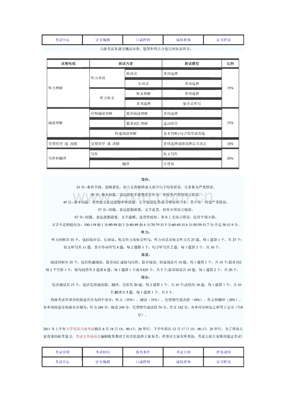 大学英语四级、六级必备宝典.pdf_第3页