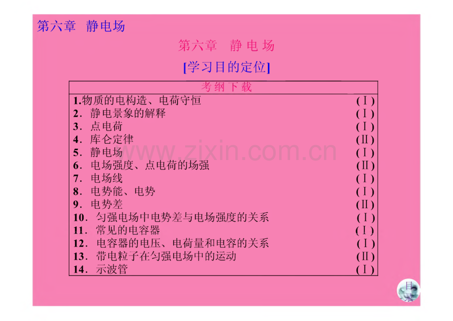 高三物理一轮复习-静电场_课件.pdf_第2页