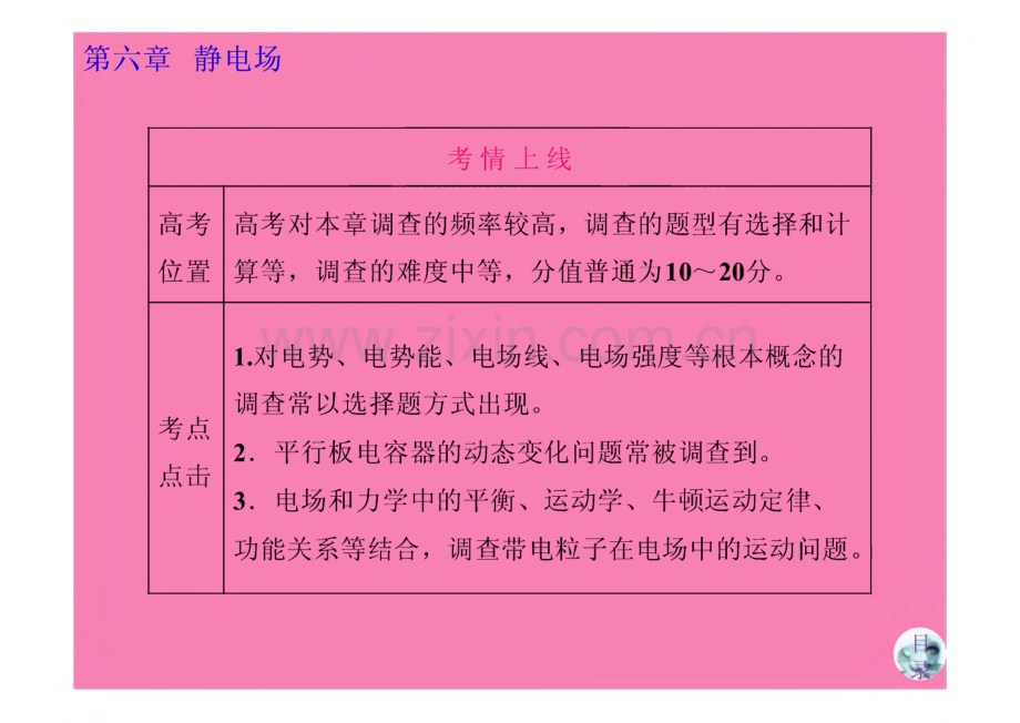 高三物理一轮复习-静电场_课件.pdf_第3页