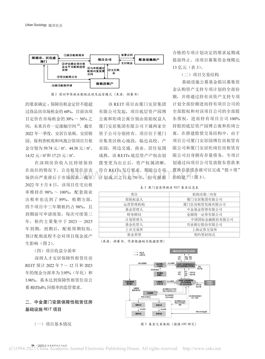 保障性租赁住房公募REITs案例研究与发展建议_李沁伟.pdf_第3页