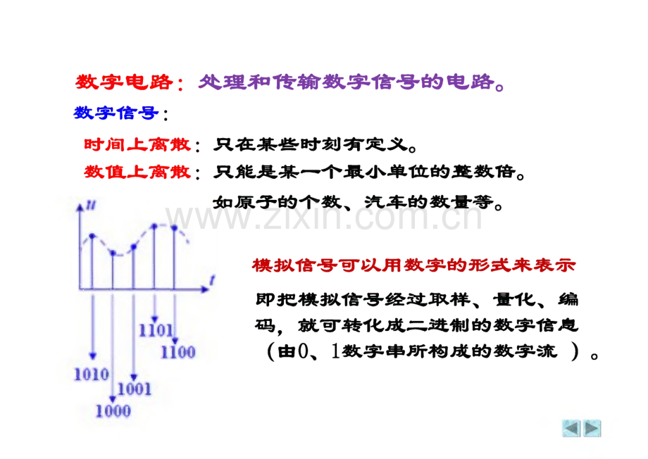 电路与电子技术 8 逻辑代数基础.pdf_第3页