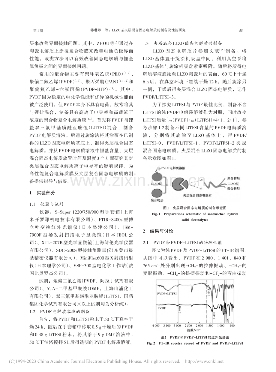 LLZO基夹层混合固态电解质的制备及性能研究_韩琳婷.pdf_第2页