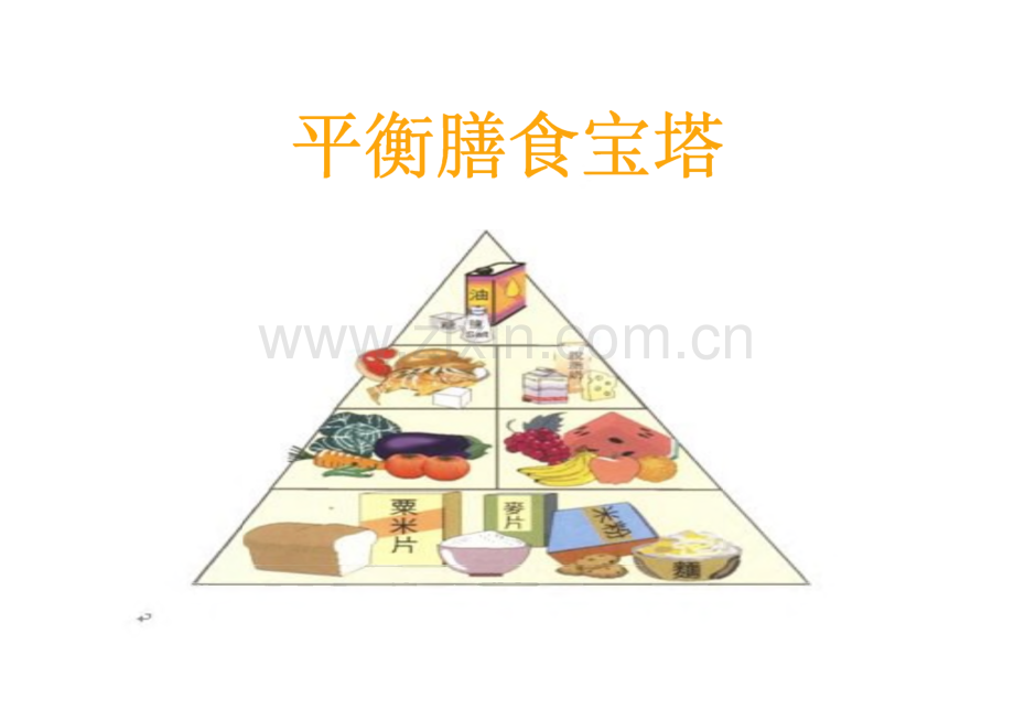 平衡膳食宝塔及中国居民膳食指南.pdf_第1页