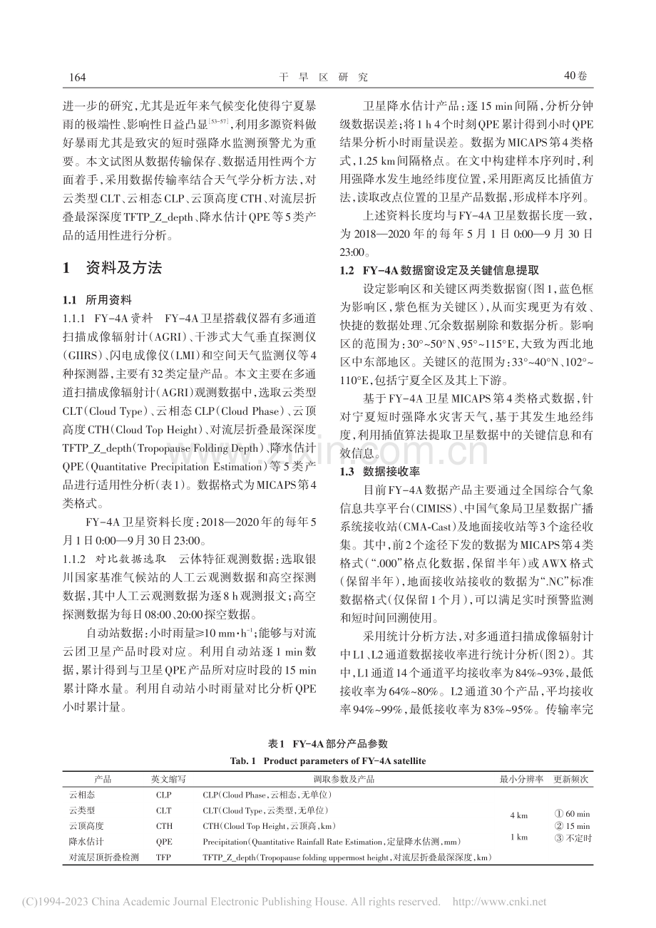 FY-4A卫星在宁夏短时强降水中的适用性研究_邵建.pdf_第2页