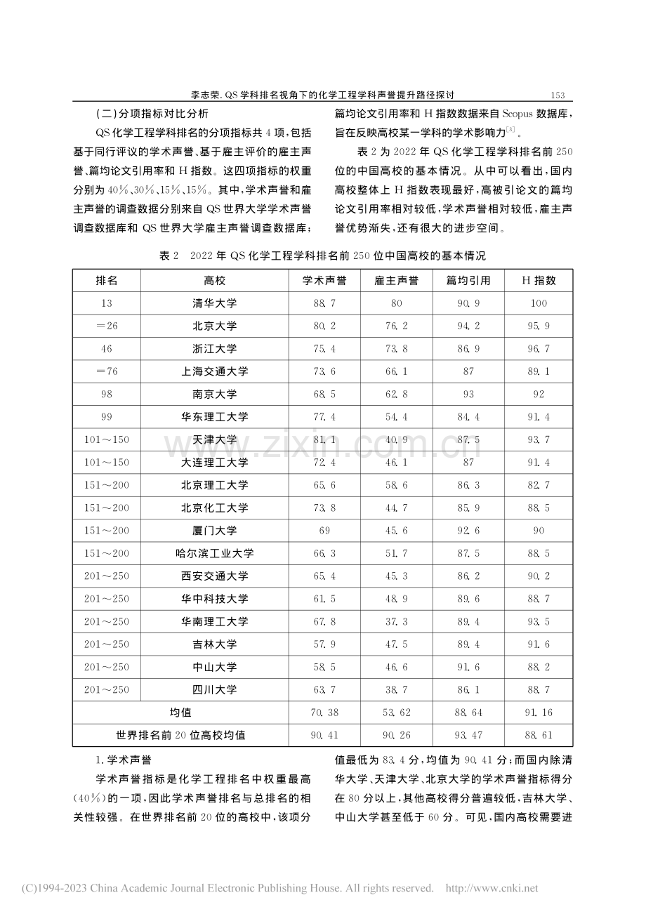 QS学科排名视角下的化学工程学科声誉提升路径探讨_李志荣.pdf_第3页