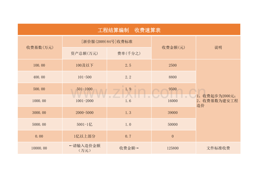 浙价服[2009]84号文件收费自动计算-修正.xls_第3页