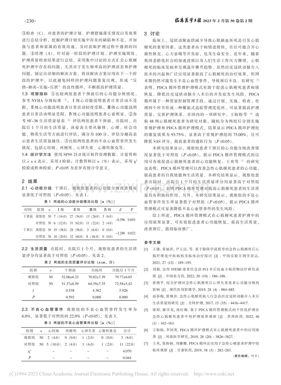 PDCA循环管理模式在心肌...护理中的应用及对预后的影响_李颖.pdf_第2页