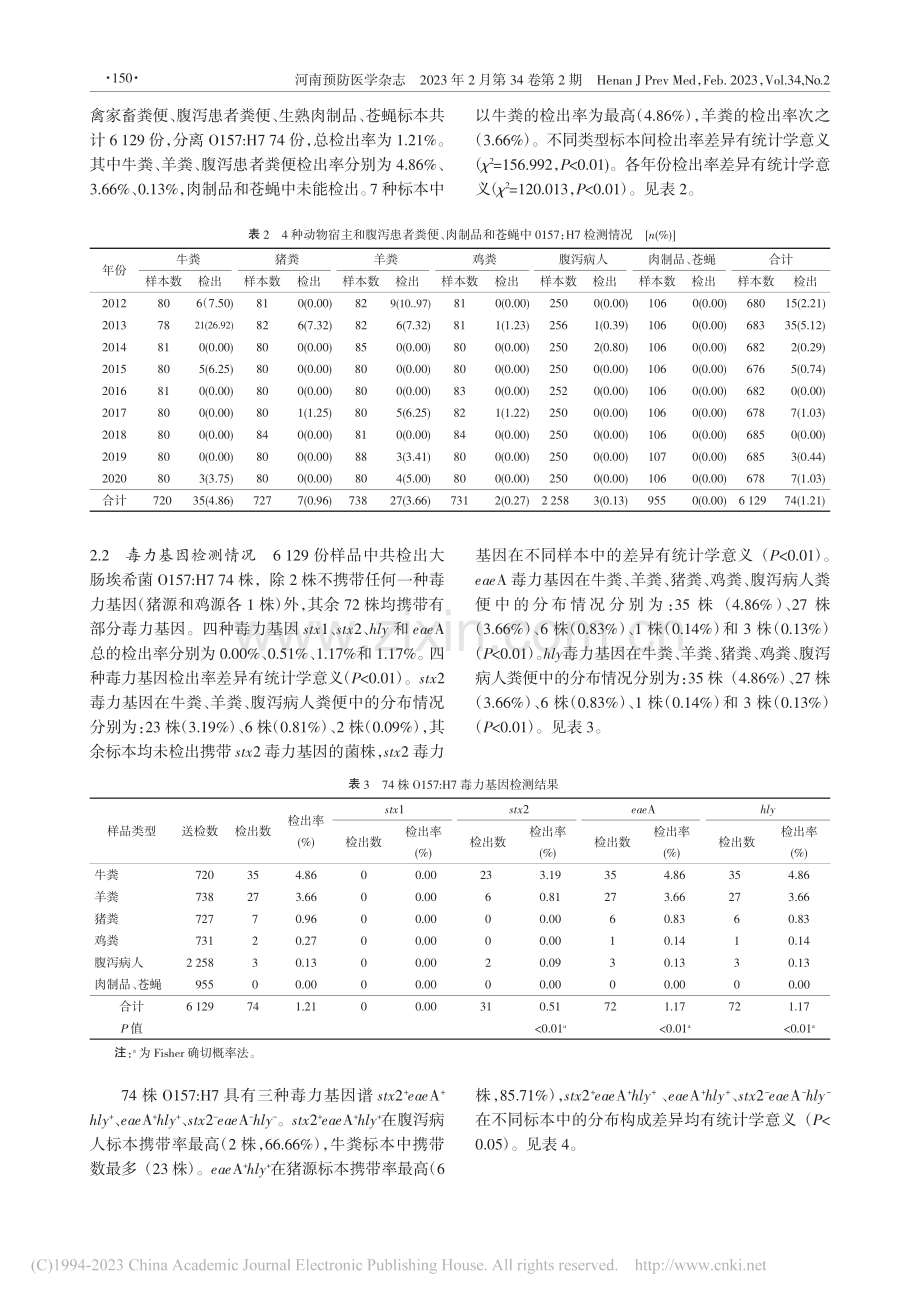 2012-2020年江苏省...希菌O157_H7监测结果_袁义平.pdf_第3页