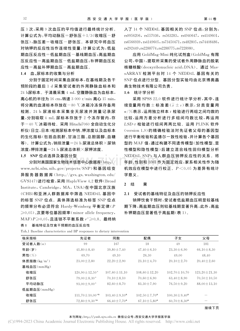 NEDD4L基因多态性与血压钠钾反应性的相关性分析_牛泽家馨.pdf_第3页