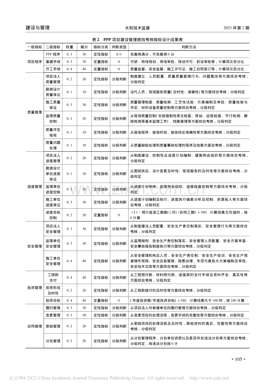 PPP项目建设期绩效考核研究_张智晓.pdf_第3页