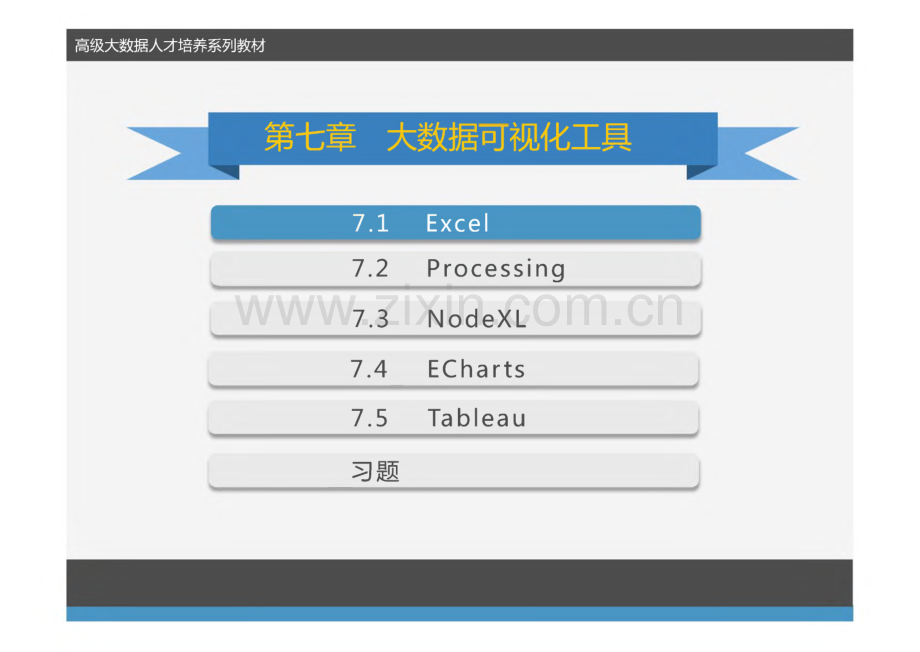 《大数据可视化》课件 第7章 大数据可视化工具.pdf_第2页