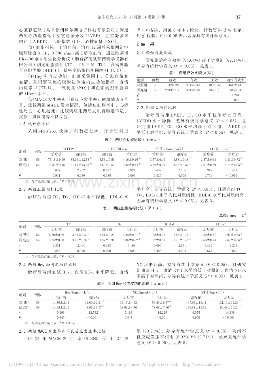 阿托伐他汀联合维生素B_(...的治疗效果及内皮功能的影响_贺茜影.pdf_第3页