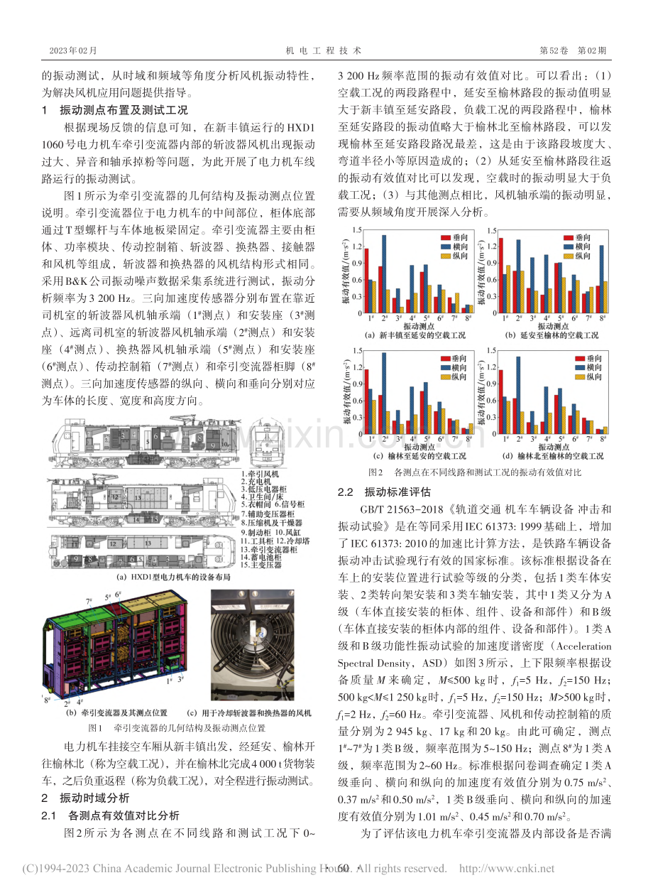 HXD1型电力机车牵引变流器风机振动测试分析_丁杰.pdf_第2页