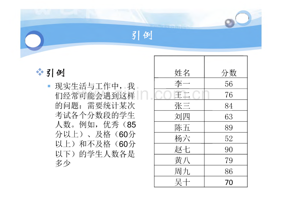 Python程序设计基础 Chap03 条件循环和其他语句.pdf_第3页