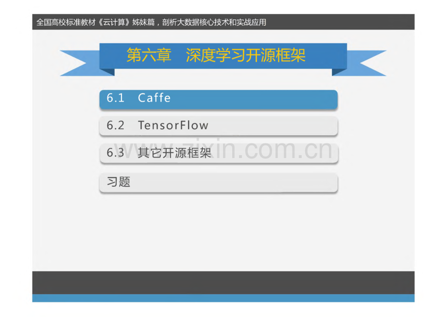 《深度学习》课件 第6章 深度学习开源框架.pdf_第2页