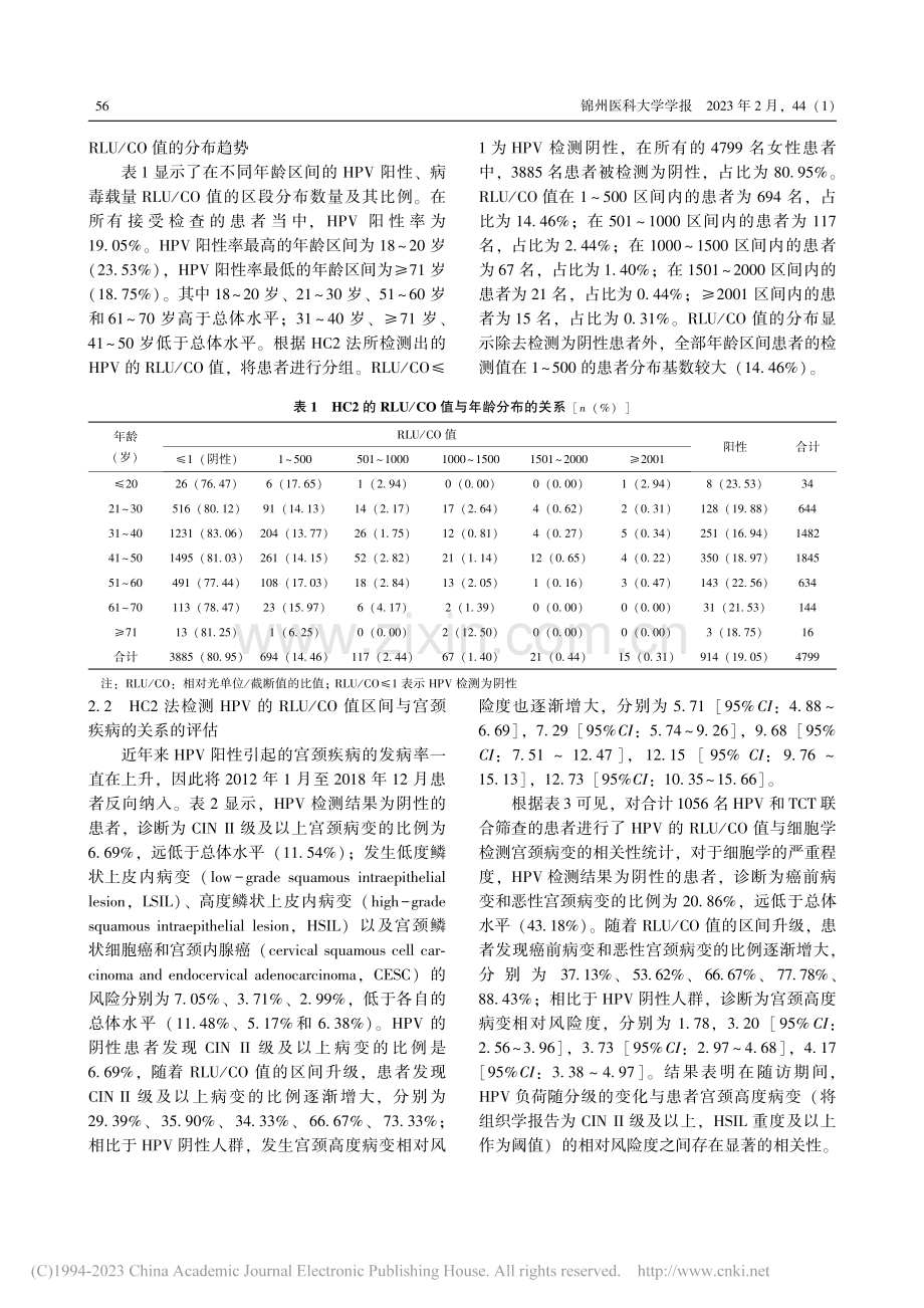 HC2法在宫颈疾病类型辅助诊断中的应用研究_魏国华.pdf_第3页