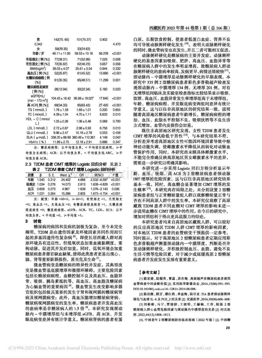 超声测量高原地区2型糖尿病...颈动脉内-中膜增厚影响因素_朱浩.pdf_第2页