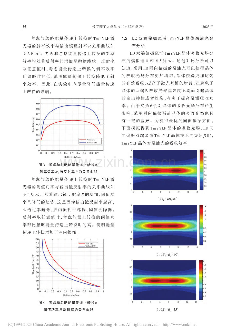 单LD双端同向π偏振泵浦Tm_YLF激光器_杨晓宁.pdf_第3页