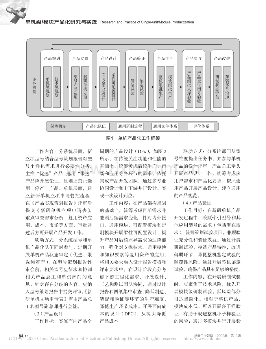 单机产品化与分系统的解耦和联动实践_李献斌.pdf_第2页