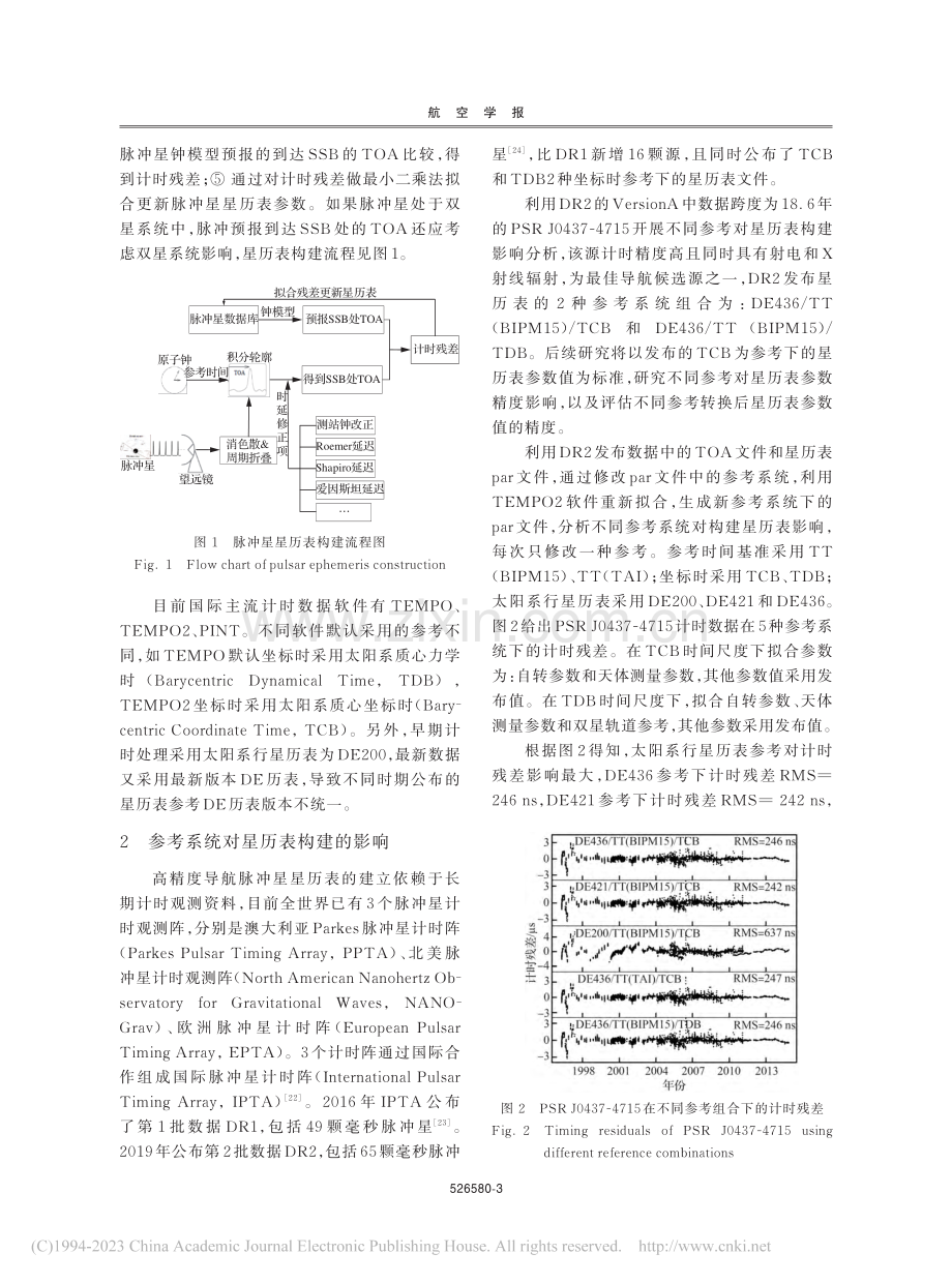 导航脉冲星星历表时空参考系统一性问题_赵成仕.pdf_第3页