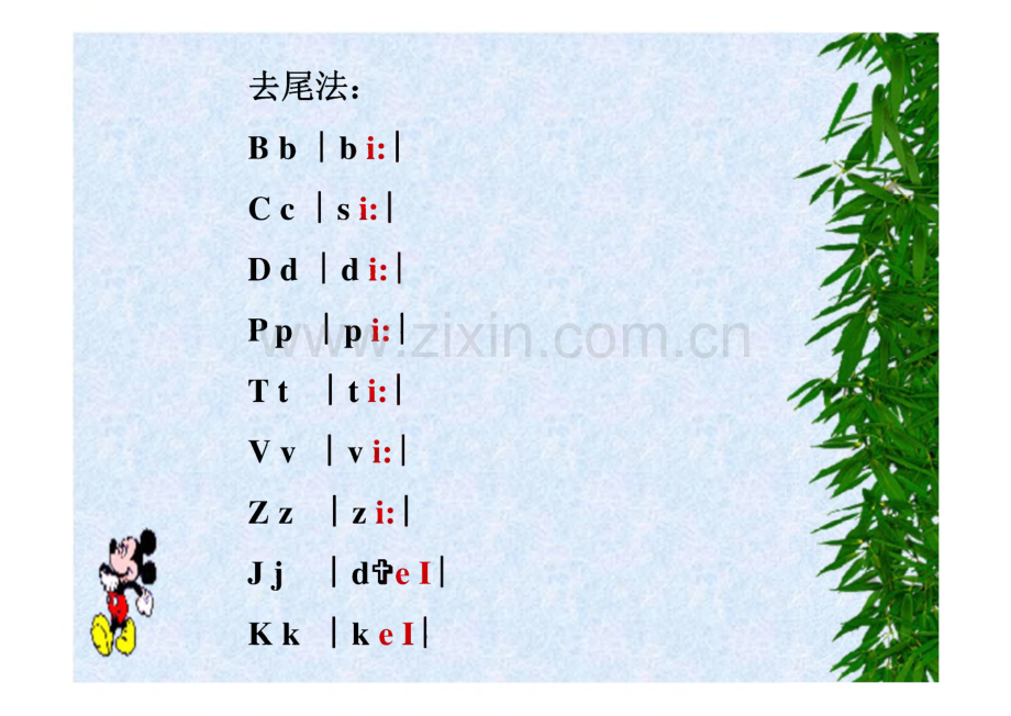 七年级英语音标简记法.pdf_第1页