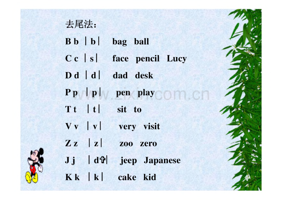 七年级英语音标简记法.pdf_第2页