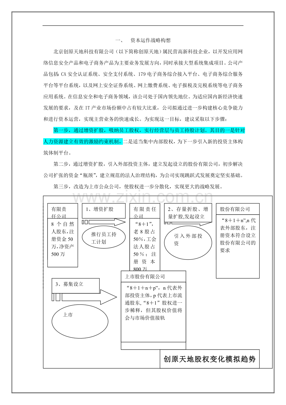 经营层与员工持股方案.doc_第3页