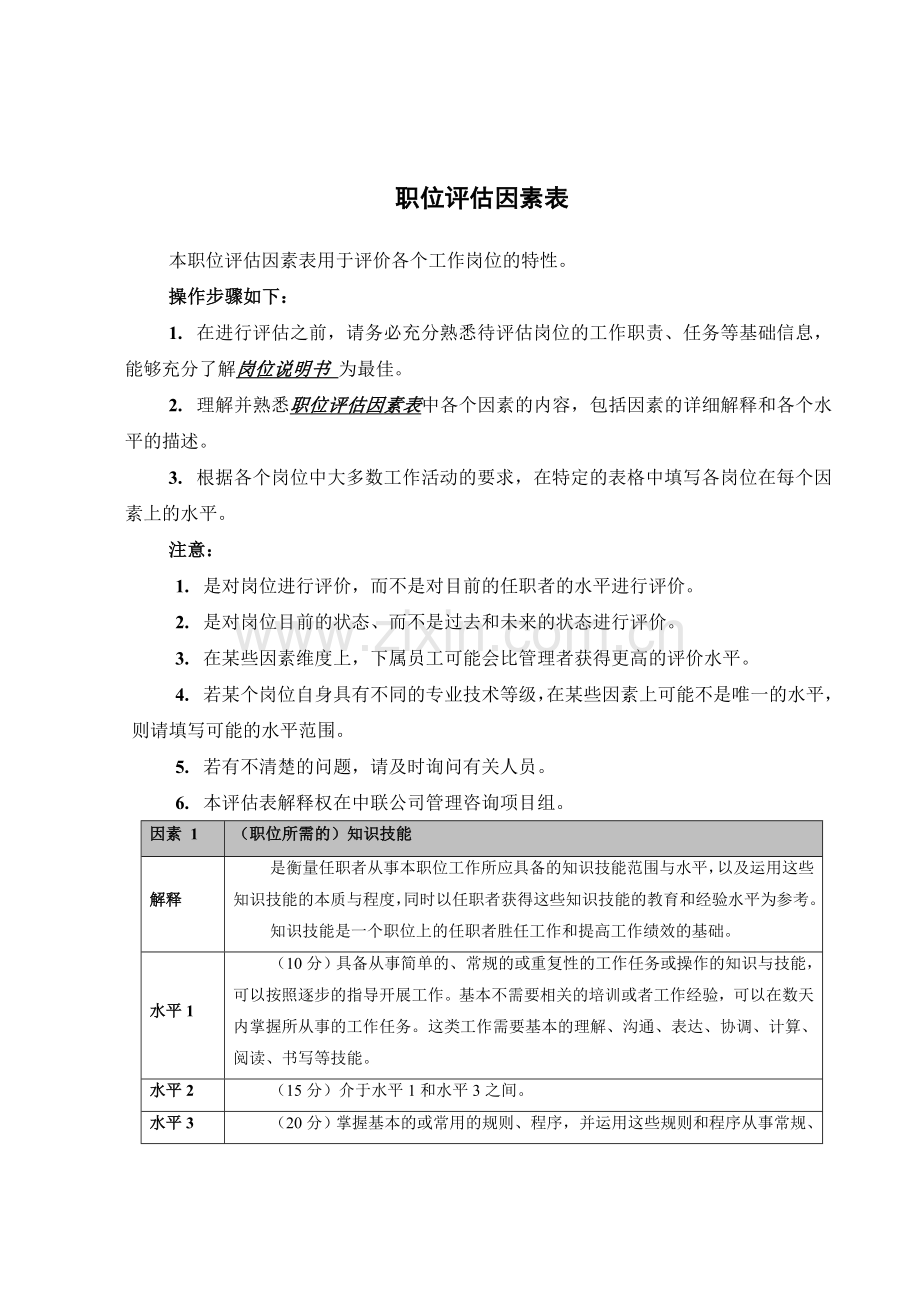 人力资源培训课件之职位评估因素表.doc_第1页