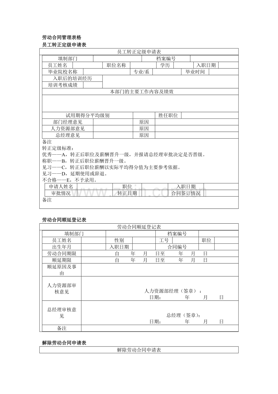 人力资源资料-劳动合同管理表格大全.doc_第1页