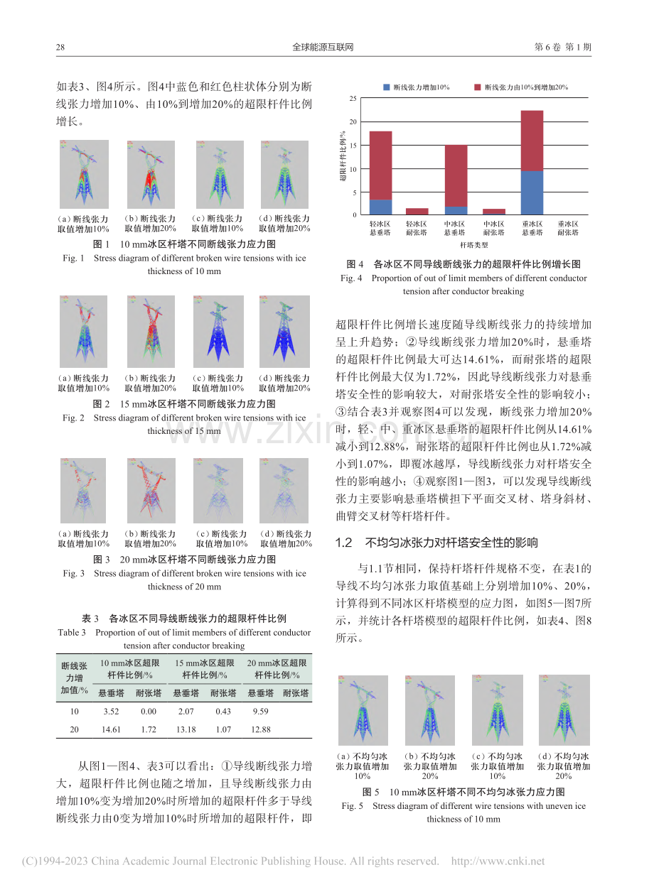 导线张力对输电杆塔安全性和经济性的影响研究_种芝艺.pdf_第3页