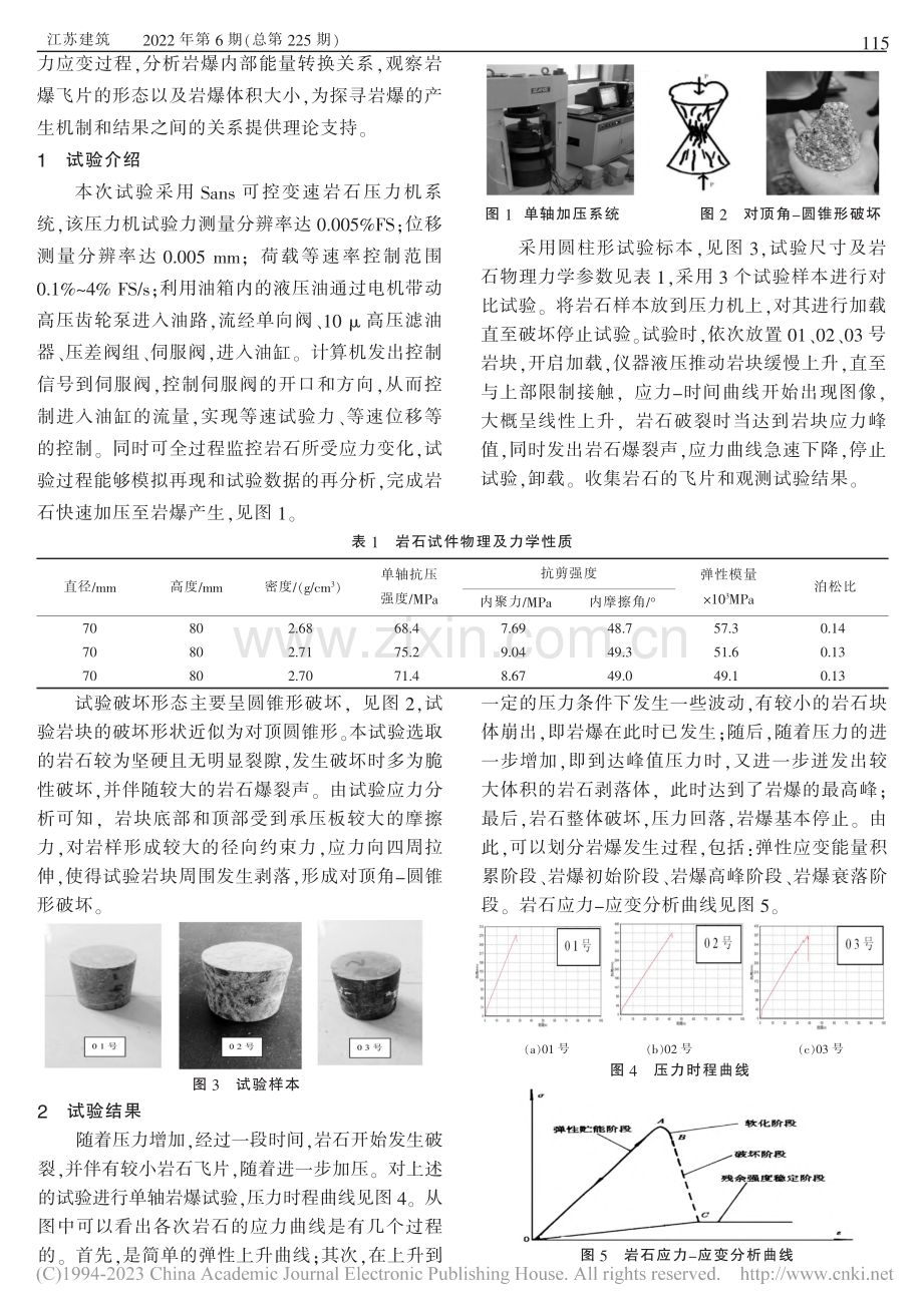 单轴加载条件下岩爆试验研究_杨冠宇.pdf_第2页