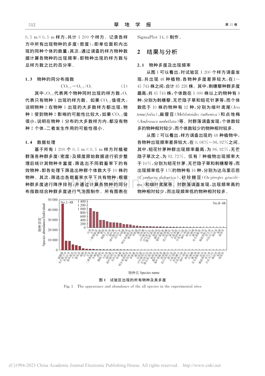 短花针茅荒漠草原物种间关系...多度不对称性对载畜率的响应_张彬.pdf_第3页