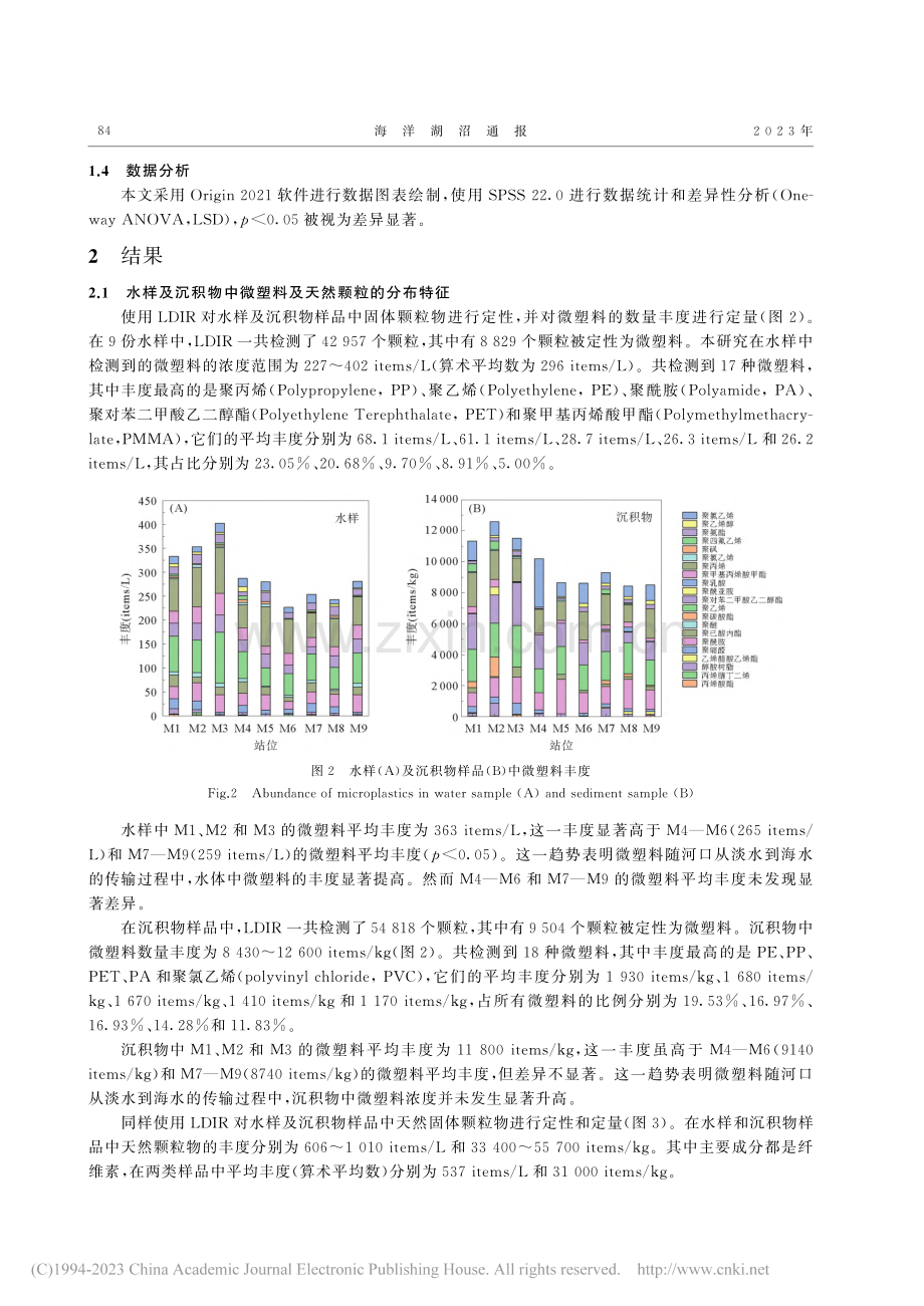 独流减河入海口微塑料空间分布特征_钱红.pdf_第3页