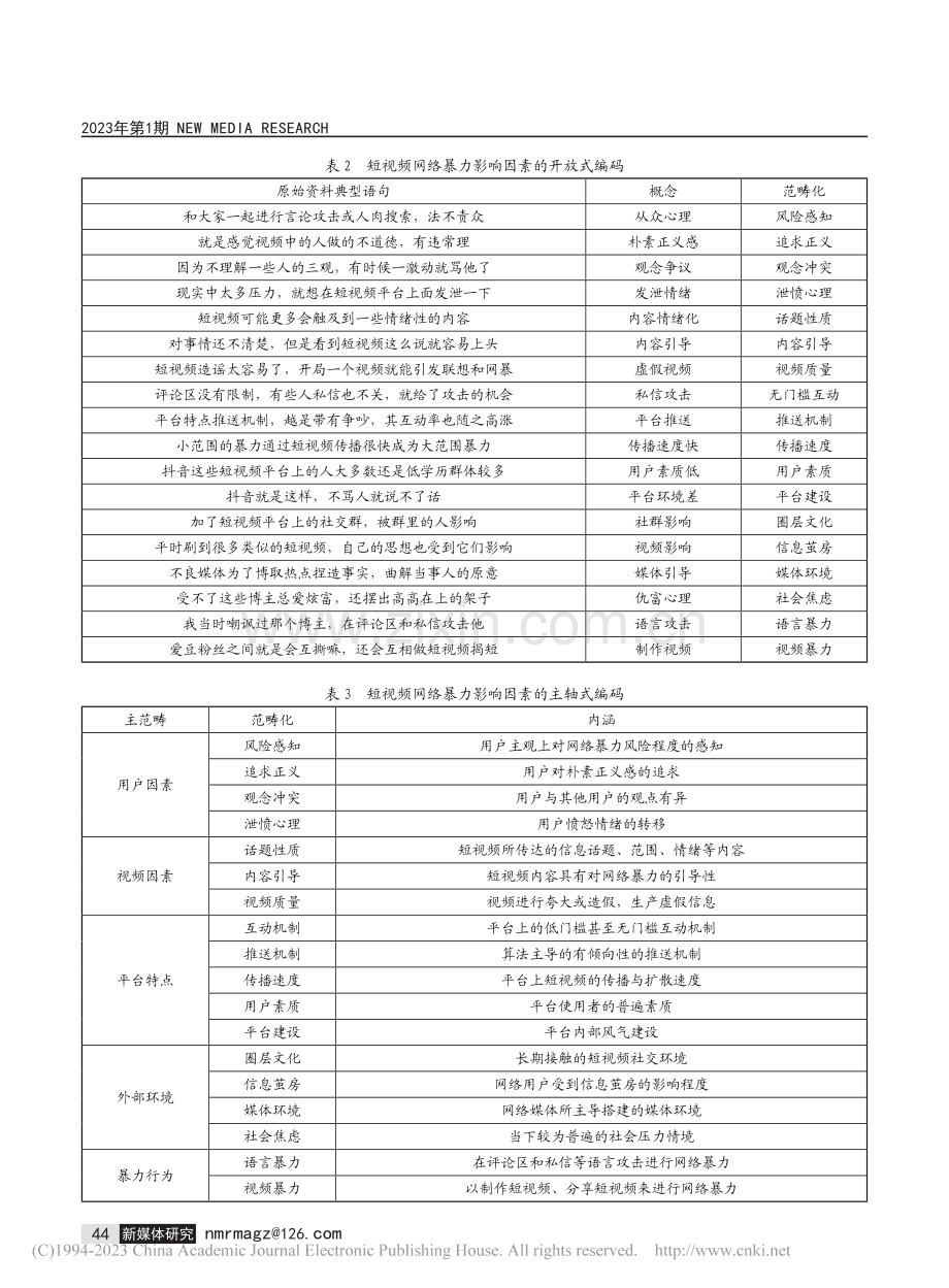 短视频平台中的网络暴力行为影响因素分析_羊开元.pdf_第3页