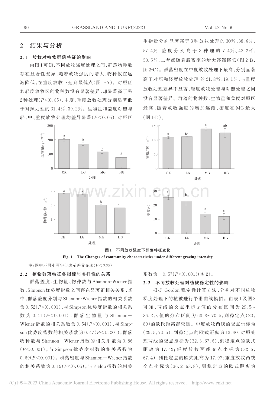 短花针茅草原生态系统稳定性对放牧的响应_沈婷婷.pdf_第3页