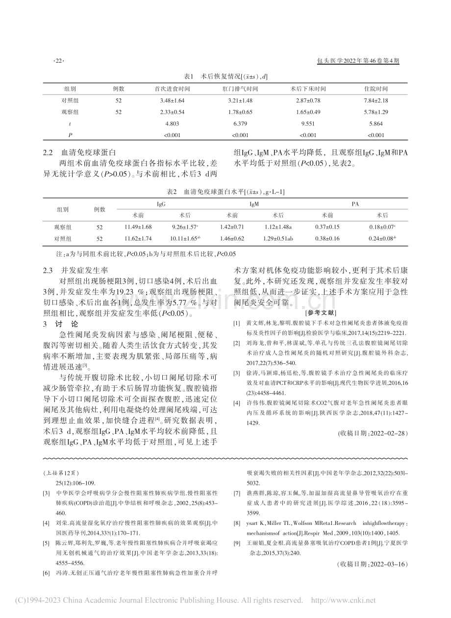 短期高流量加温加湿氧疗在Ⅱ型呼吸衰竭患者中的应用_刘颖.pdf_第3页