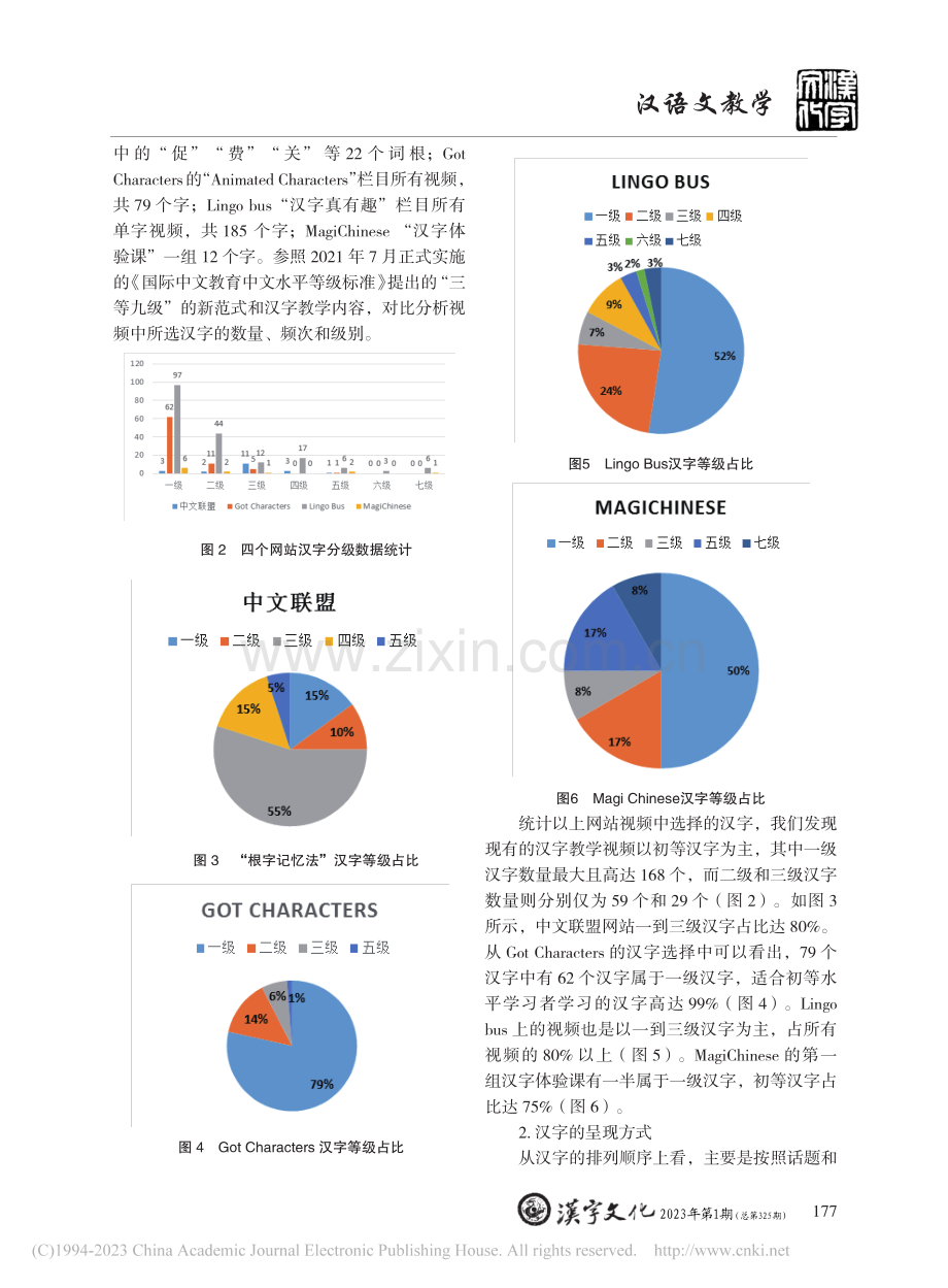 对外汉字网络平台教学视频资源分析_高文绮.pdf_第3页