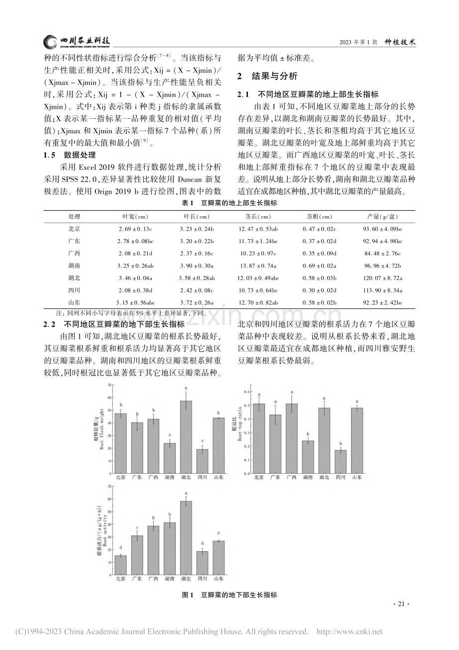 豆瓣菜品种比较试验_肖龙仲.pdf_第2页